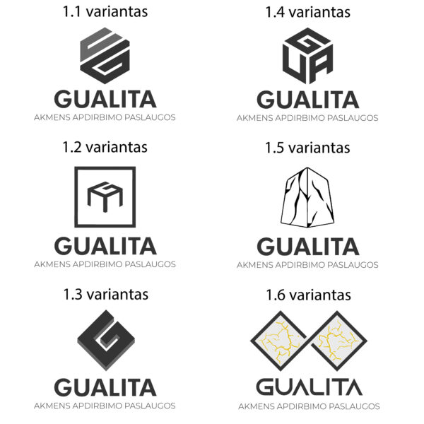 Logotipo kūrimas