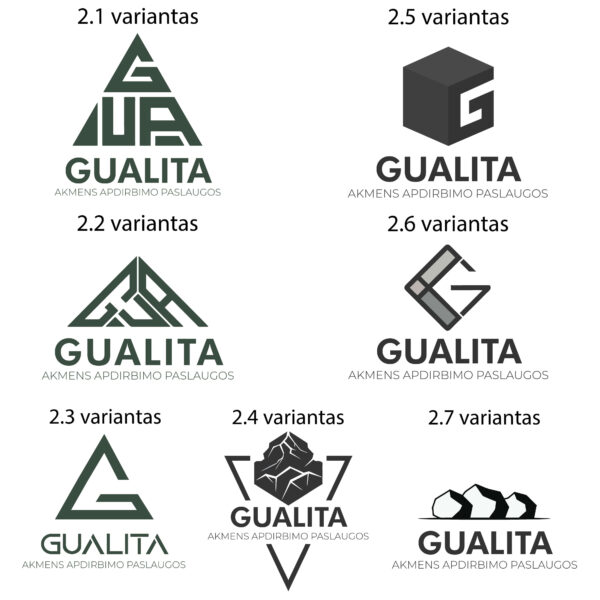 Logotipo kūrimas